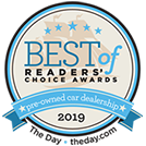 Best of reader's choice awards 2019